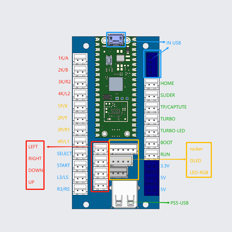 Kit de Bricolaje para Juego de - Retro Pc Gaming reseña y precio