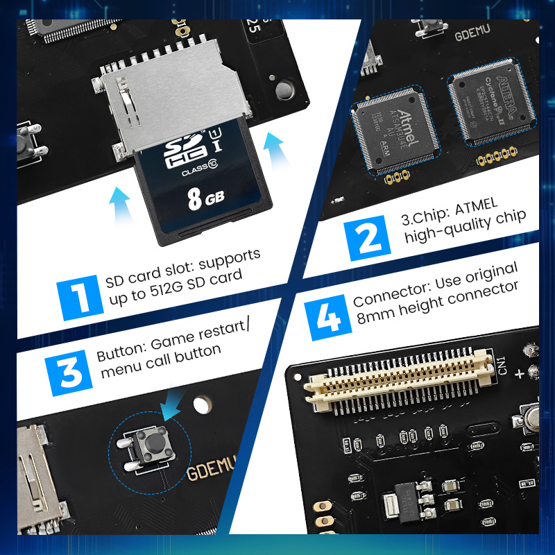 Placa emuladora de unidad ópti - Retro Gaming Repair reseña y precio
